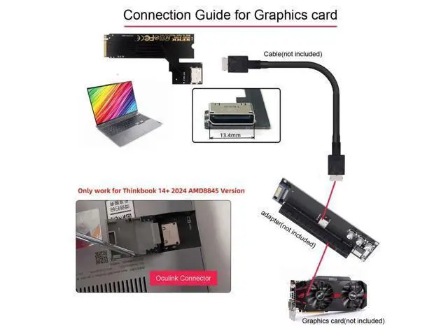 Alt view image 5 of 5 - chenyang M.2 to SFF-8612 Adapter,Oculink SFF-8612 to NVME PCIe 4.0 M-Key Host Adapte for 2024 ThinkBook 14+ AMD8845 External Graphics Card & SSD