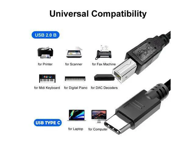 Alt view image 3 of 5 - YOTETION Long USB2.0 C to B Cable 40FT,USB 2.0 C to USB 2.0 B Male to Male Data Compatible with Hard Drive, Camera, DVD Player, TV, Flash Light, Hub, Monitor, Speaker, and More