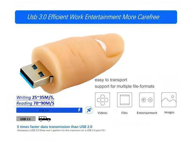 Alt view image 5 of 5 - EcooDisk 128GB USB 3.0 Flash Drive Finger Shaped Memory Stick High Speed Data Storage