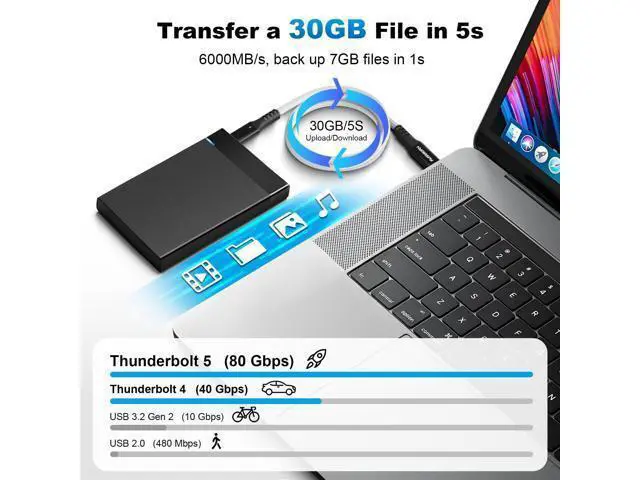 Alt view image 2 of 5 - HYairspy 80Gbps Thunderbolt 5 Cable 3.3ft USB C to USB C Cable, 240W(5A) Charging Cord, Braided Type C Cable Compatible for Dual 16K/8K/4K Display, USB5, SSD, eGPU, Mac Studio/mini, iPhone