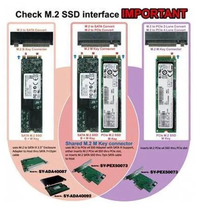Alt view image 2 of 5 - 2.5" SATA III to M.2 B-Key SATA SSD 2230 2242 2260 2280 2.5" Adapter Aluminum Enclosure SY-ADA40092