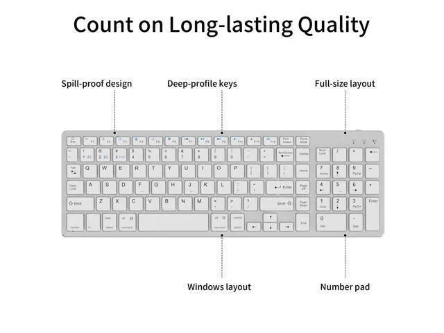 Alt view image 2 of 5 - KVTVOU for Ultra-Slim Wireless QWERTY Keyboard, 3-in-1 Connection Modes (Dual Bluetooth+2.4G), Multi-Device Switching, Power-Saving & Anti-Slip, Compatible with PC/Laptop/Tablet/Phone, Sliver