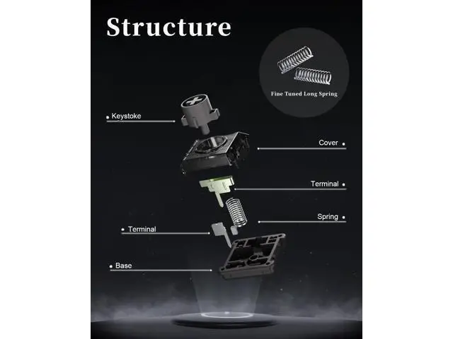 Alt view image 5 of 5 - Kailh Shadow Hunting Switch Customized Low Profile Switches for Cosmoxgaming All-Button Leverless Controller & Mechanical Keyboard (20 PCS) (Shodow Hunting Switch)