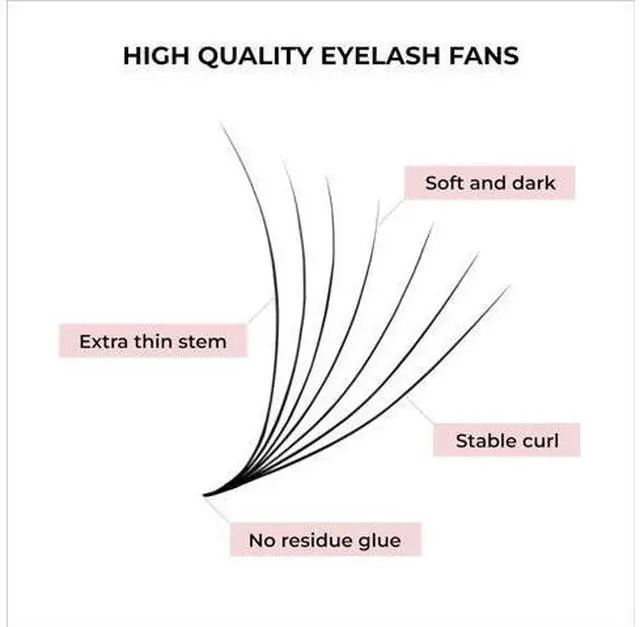 Alt view image 2 of 5 - MDC LASHES 500 Promades Eyelash Fans^^ 5D-20D, 0.03-0.05-0.07 Thickness, C/CC/D Curls, 8-18mm^^ Volume Lash Extensions Premade Lash Fans Pro Pre Made False Eyelashes Pestanas Pelo A Pelo(18D-0.03-C-18