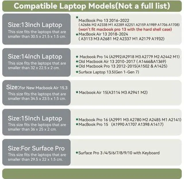 Alt view image 2 of 5 - Benfan Laptop Sleeve 14 Inch Compatible with New 14 inch MacBook Pro A2992/2918 M3 A2442, A2779, Surface Laptop 13.5 Color Dark Brown