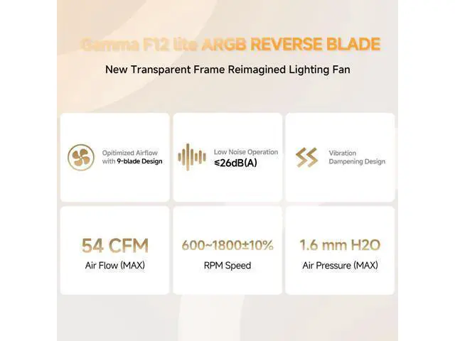 Alt view image 4 of 5 - Ocypus Gamma F12 Elite 120mm PC Fans, Up to 1800RPM 4pin PWM, Low Noise Computer Case Cooling Fan with Transparent Frame Design, 5V 3pin ARGB, 9-Blade Reverse (WH, 3PCS)