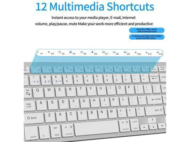 Alt view image 2 of 5 - KenKe Magic Keyboard with Numeric Keypad, Support 2.4GHz / Bluetooth Connection, Equipped with USB Receiver, Multi-Device Compatibility, Stable Connection for Mac, iPad, iPhone, Android, Silvery White