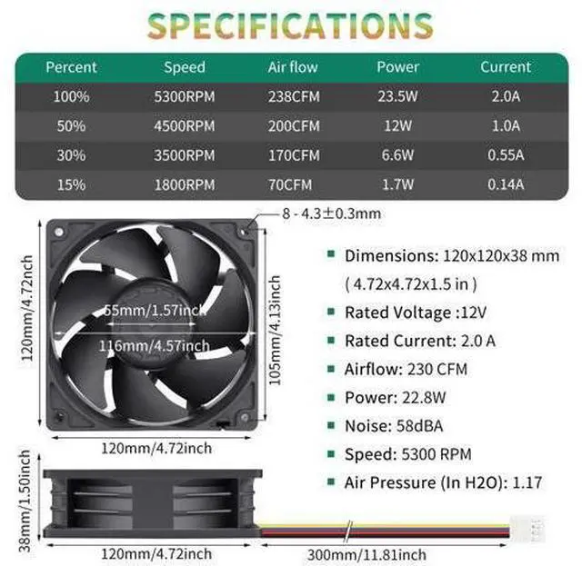 Alt view image 3 of 5 - WDERAIR DC 120mm x 38mm 4Pin PWM Computer Case Fan High CFM 12V Brushless for DIY Small Box CPU Mining Rack Ventilation Cooling Exhaust - P1238