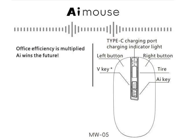 Alt view image 4 of 5 - YOWOCHUNG Series MW-05 Wireless 2.4G+Bluetooth Connection Rechargeable Silent Slim Dual Voice Typing AI Smart Mouse for Laptop/iPad Tablet/Apple Mac Book/PC (White)