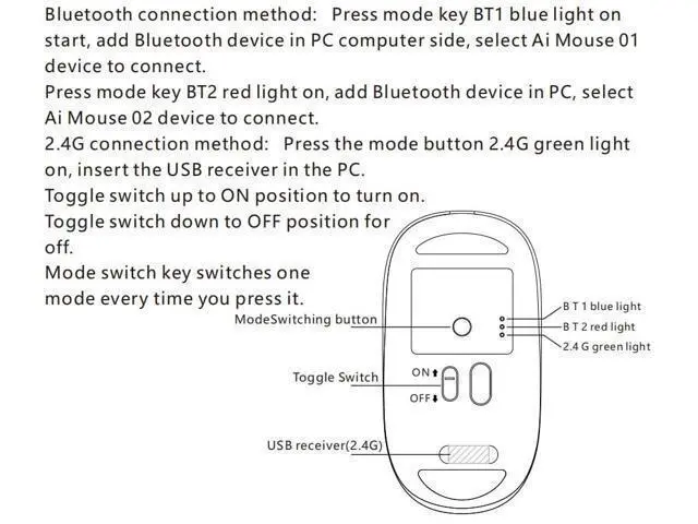 Alt view image 5 of 5 - YOWOCHUNG Series MW-05 Wireless 2.4G+Bluetooth Connection Rechargeable Silent Slim Dual Voice Typing AI Smart Mouse for Laptop/iPad Tablet/Apple Mac Book/PC (White)