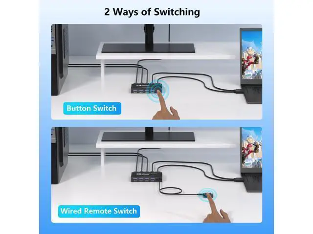 Alt view image 3 of 5 - USB 3.0 HDMI KVM Switch 1 Monitors 2 Computers, 4K@60Hz KVM Switch, USB Switch, KVM Switches for 2 Computers Sharing Monitor Keyboard Mouse Printer, Included 2 HDMI Cables 2 USB Cables and Controller