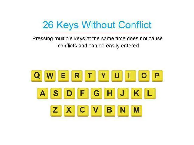 Alt view image 3 of 5 - XDL-POWER Large Print Computer Keyboard,Wired USB Keyboard High Contrast Big Print Letter with Yellow Keys High Contrast Yellow Keyboard Makes Type Easy