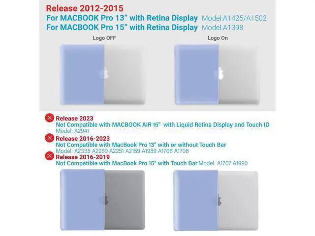 Alt view image 3 of 5 - IBENZER Compatible with MacBook Pro 15 Inch Case 2015 2014 2013 2012 A1398, Hard Shell Case with Keyboard Cover for Old Version Apple Mac Pro Retina 15, Serenity Blue, R1501SRL+1