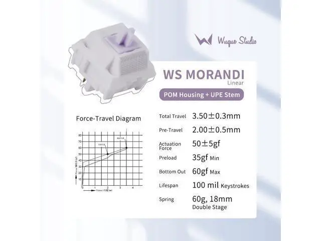 Alt view image 3 of 5 - WS Morandi Mechanical Keyboard Switches 5 Pins PCB Mount Pre Lubed Switches(35pcs)