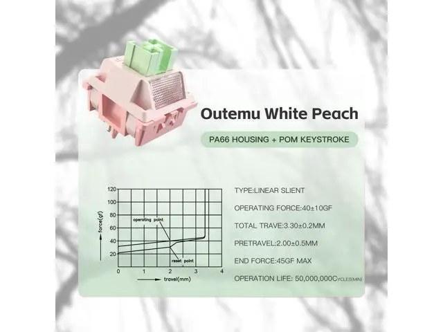 Alt view image 2 of 5 - Outemu V3 White Peach Silent Pro Switches,5 Pin 40gf Mute Pre-lubed Dustproof Linear Switch,Suitable for MX Mechanical Gaming Keyboards(90Pcs)