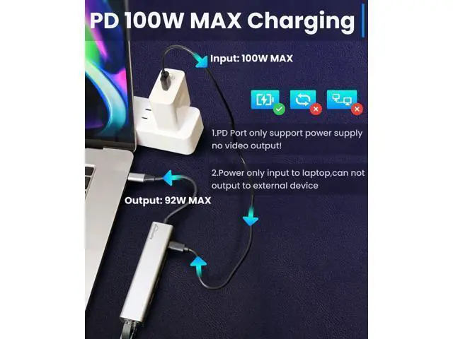 Alt view image 4 of 5 - USB-C Ethernet Adapter with 100W Charging Port & Multiport Hub - Gigabit Ethernet Adapter, 5GB USB 3.0, SD/FT for Laptops, MacBooks, Chromebooks & More