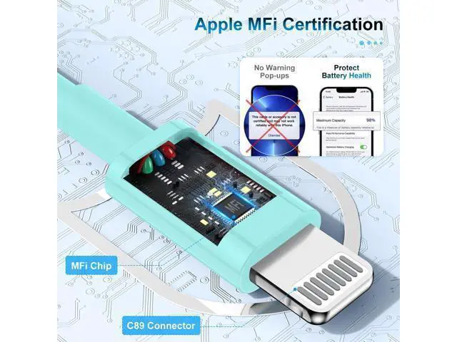 Alt view image 2 of 5 - 3 Pack Apple MFi Certified Charger Cable 3ft, Lightning to USB Cable Cord 3 Foot, 2.4A Fast Charging,Apple Phone Long Chargers for iPhone 13/12/11/11Pro/11Max/ X/XS/XR/XS Max/8/7/6 Light Blue