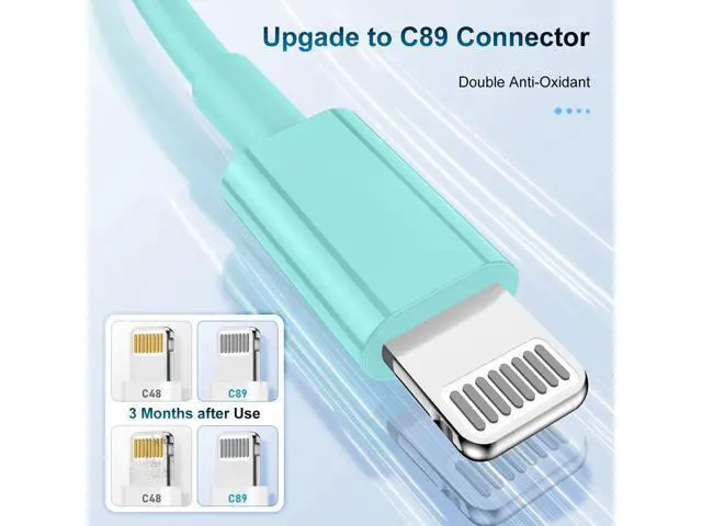 Alt view image 5 of 5 - 3 Pack Apple MFi Certified Charger Cable 3ft, Lightning to USB Cable Cord 3 Foot, 2.4A Fast Charging,Apple Phone Long Chargers for iPhone 13/12/11/11Pro/11Max/ X/XS/XR/XS Max/8/7/6 Light Blue