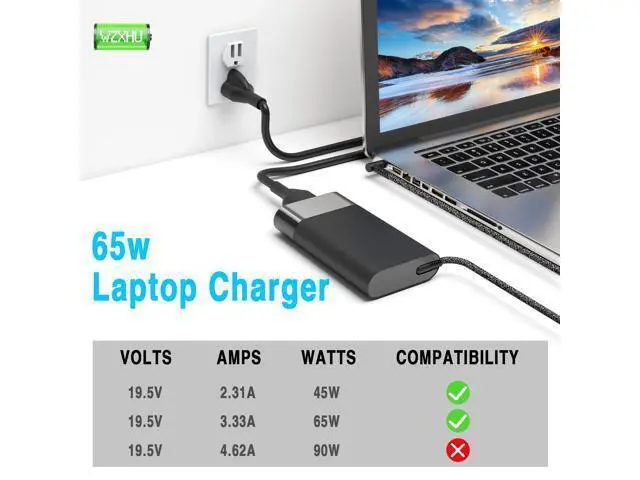 Alt view image 2 of 5 - WZXHU New Slim 65W Laptop Charger Compatible with HP Probook 450 650 640 G5 G4 G6 G7, EliteBook 840 850 G3 G4 G5 G8 G9, Pavilion Envy Spectre x360, Notebook 15 Blue Tip Power Cord AC Adapter