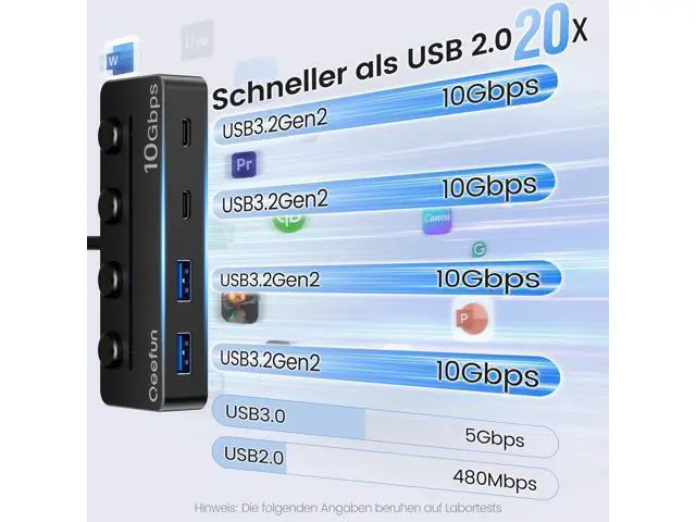 Alt view image 5 of 5 - Qeefun 4-Port USB 3.2 Hub with 2 USB-C and 2 USB-A Ports, Individual LED Power Switches,10Gbps Data Transfer USB Splitter with 4ft Extension Cable, Multiple USB Extender for Laptop, PC, iMac etc