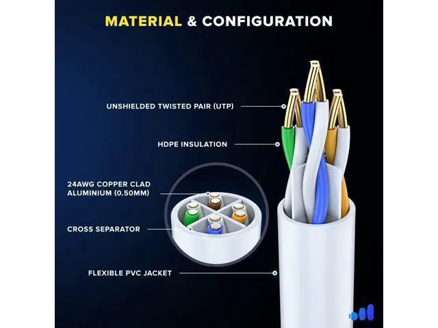 Alt view image 2 of 5 - Maximm Outdoor Ethernet Cable 100ft - CAT6 LAN Network Cable, Waterproof & Weatherproof, High-Speed Internet Cord for Outdoor Use - Heavy Duty, UV Resistant - White