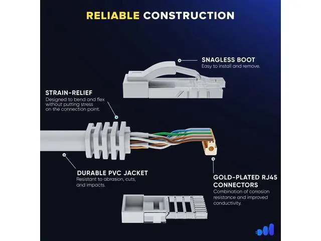 Alt view image 3 of 5 - Maximm Outdoor Ethernet Cable 100ft - CAT6 LAN Network Cable, Waterproof & Weatherproof, High-Speed Internet Cord for Outdoor Use - Heavy Duty, UV Resistant - White