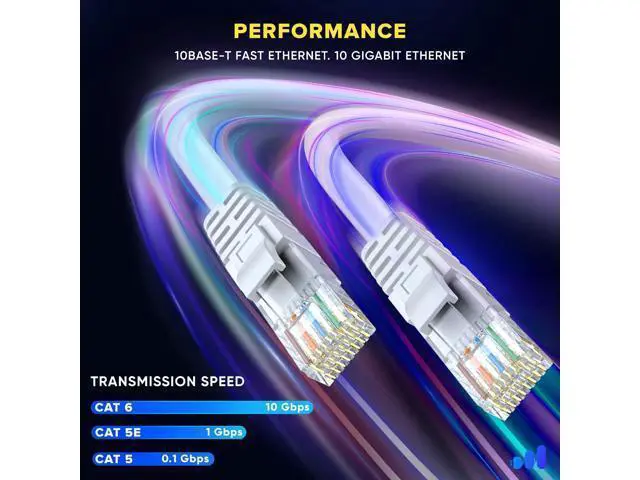 Alt view image 4 of 5 - Maximm Outdoor Ethernet Cable 100ft - CAT6 LAN Network Cable, Waterproof & Weatherproof, High-Speed Internet Cord for Outdoor Use - Heavy Duty, UV Resistant - White
