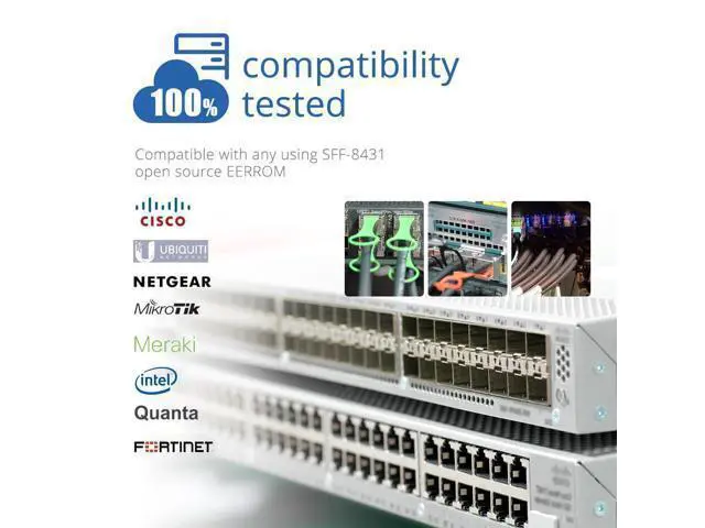 Alt view image 4 of 5 - H!Fiber 2 Pack SFP+ Cable, 10G SFP+ DAC, 1M(3.3ft), Passive Direct Attach Copper Twinax Cable for Cisco SFP-H10GB-CU1M, Ubiquiti UniFi UC-DAC-SFP+, Meraki, Mikrotik, Intel, Fortinet, Netgear