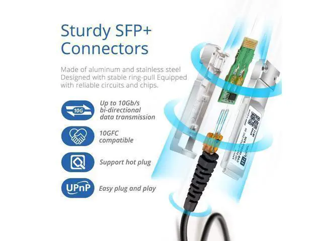 Alt view image 2 of 5 - H!Fiber 2 Pack SFP+ Cable, 10G SFP+ DAC, 1M(3.3ft), Passive Direct Attach Copper Twinax Cable for Cisco SFP-H10GB-CU1M, Ubiquiti UniFi UC-DAC-SFP+, Meraki, Mikrotik, Intel, Fortinet, Netgear