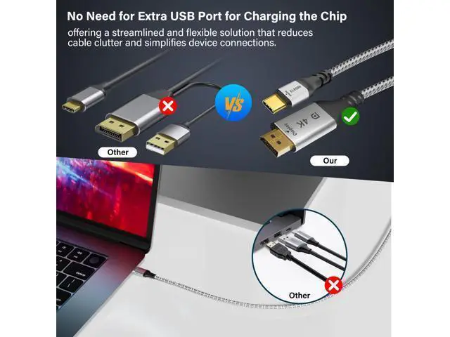Alt view image 2 of 5 - Elecan Uni-Directional DisplayPort to USB-C Adapter Cable 6 Ft 4K@60Hz 2K 1080P, No USB Power Needed High Speed DP Input to Type C Converter, Braided for Touch,iPad,Mac,Portable Monitor,VR/XR/AR+Ties