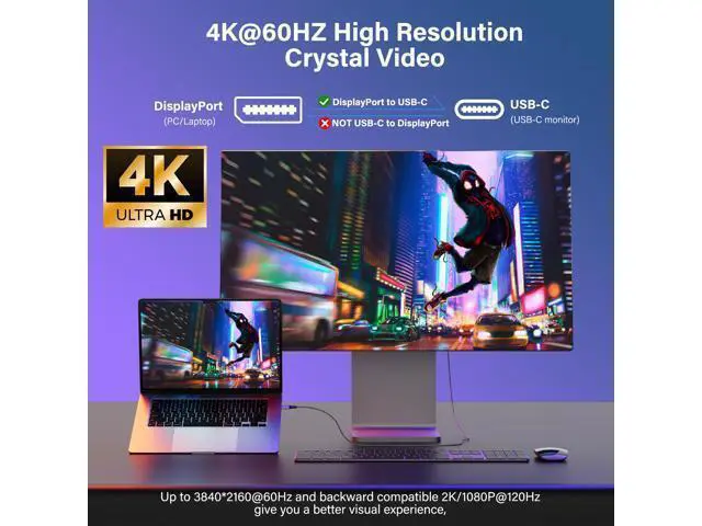 Alt view image 4 of 5 - Elecan Uni-Directional DisplayPort to USB-C Adapter Cable 6 Ft 4K@60Hz 2K 1080P, No USB Power Needed High Speed DP Input to Type C Converter, Braided for Touch,iPad,Mac,Portable Monitor,VR/XR/AR+Ties