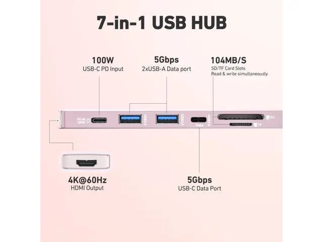 Alt view image 2 of 5 - BENFEI 7-in-1 USB C Hub with HDMI(4K@60Hz), 2 USB-A, 1 USB-C Data, 100W Charge, SD/TF Card Reader, Silicone Tangle-Free Cable Compatible with MacBook Pro/Air, iPad Pro, iMac, iPhone 15 Pro/Pro Max
