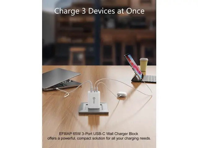 Alt view image 3 of 5 - EFIIIAP 65W USB C Charger Block, 3-Port Foldable Type c Fast Charging for MacBook Air MacBook Pro 14 15 16 17, iPhone 17/16/15/14, Galaxy S25/S24/S23, iPad, AirPods & More(1Pack with Cable)