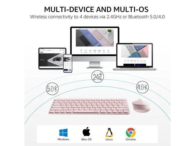 Alt view image 2 of 5 - Rapoo Multi-Device Keyboard and Mouse Combo, 2.4GHz/Bluetooth 5.0/4.0 Wireless Keyboard & Mouse Set for Windows/Mac/Linux/Chrome, Support 4 Devices, Low-Profile Silent Click, Battery Powered, P