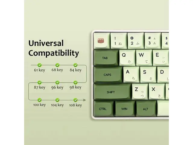 Alt view image 3 of 5 - GTSP XDA Profile Japanese Keycaps 60 Percent PBT 122 Key Green Keycaps Set for Cherry MX Covers Tenkeyless 60% 65% Gaming Keyboard (Matcha)