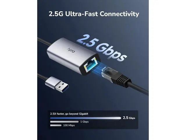 Alt view image 3 of 5 - Cudy USB-A to 2.5 Gbps Ethernet Adapter, USB 3.0 Network Adapter, Aluminum RJ45 LAN Internet Adapter Driver Free, Compatible with Switch, MacBook,TV Box, XPS, Steam Dec, UE25A
