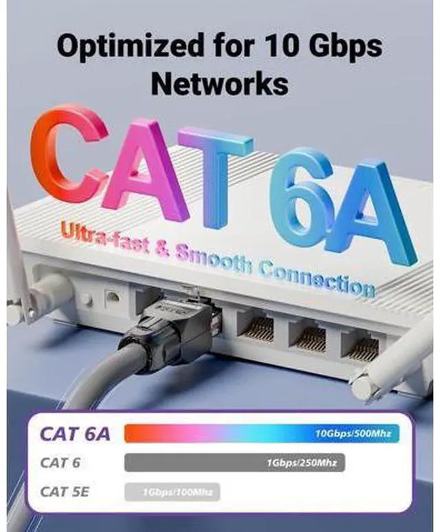 Main image of VCELINK CAT6 Tool-Free RJ45 Connector, No-Crimp Compact UTP Reusable Plug for Field Termination for 23-26 AWG Ethernet Cables, 1000 Mbps