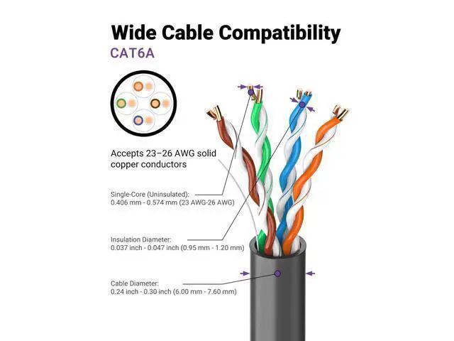 Alt view image 3 of 4 - VCELINK CAT6 Tool-Free RJ45 Connector, No-Crimp Compact UTP Reusable Plug for Field Termination for 23-26 AWG Ethernet Cables, 1000 Mbps
