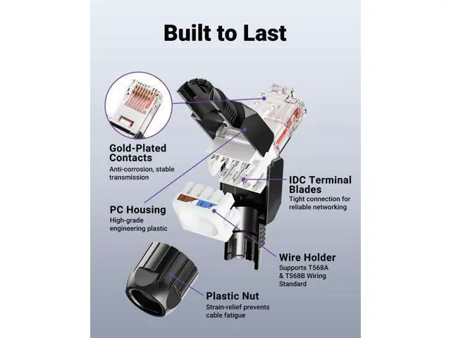 Alt view image 4 of 4 - VCELINK CAT6 Tool-Free RJ45 Connector, No-Crimp Compact UTP Reusable Plug for Field Termination for 23-26 AWG Ethernet Cables, 1000 Mbps