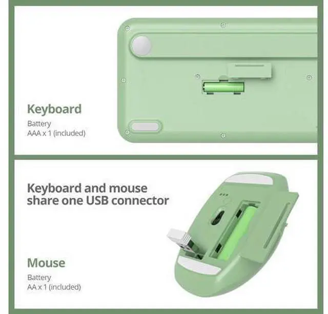 Alt view image 5 of 5 - SbocKeeb Wireless Typewriter Keyboard and Mouse Combo Retro 104 Key Full Size Office Set Green with Silent Round Keycaps,Ideal for Laptop and Desktop PCs, Cute Design Keyboard (Green White)