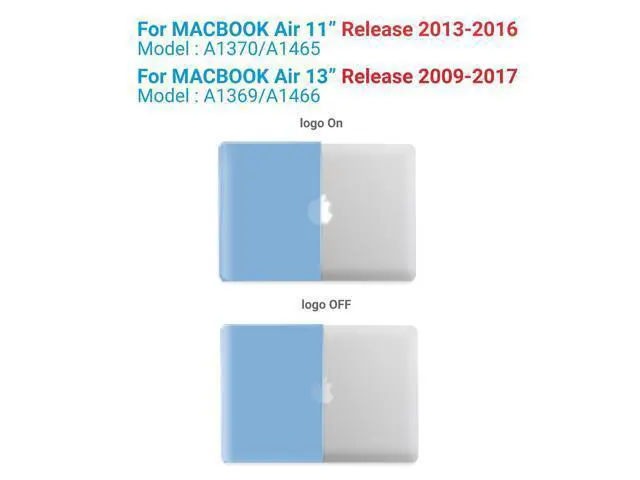 Alt view image 3 of 5 - IBENZER Compatible with Old Version MacBook Air 13 Inch Case (2010-2017 Release). Models: A1466 / A1369, Plastic Hard Shell Case with Keyboard Cover for Mac Air 13, Airy Blue, A13ARBL+1A