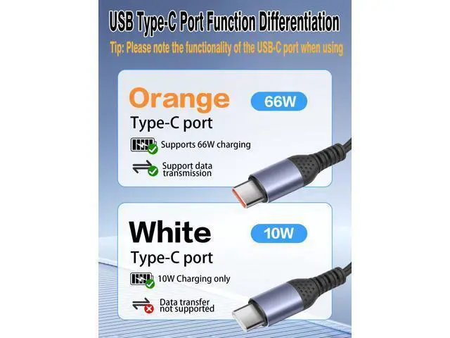 Alt view image 5 of 5 - YACSEJAO 66W 90 Degree USB A to Multi USB C Spring Charging Cable for Phone/Car,6A Right Angle Coiled Type A to Type C Splitter Cable Fast Charging & Data Transfer (6FT) (USB A to 3 USB Type-C)