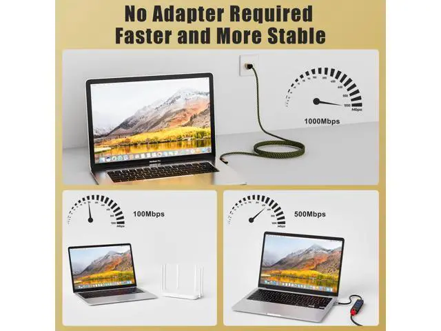 Alt view image 3 of 5 - Mygatti USB C to Ethernet Cable 6 FT, 90 Degree Type-C to RJ45 Cord, 1Gbps Internet Cable, Slim Nylon Braided Cable, Directly Connected, Compatible with MacBook Pro, iPad Pro, Smartphone, Laptop, PC