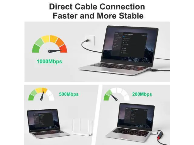Alt view image 4 of 5 - USB to Ethernet Cable 15 FT, USB 3.0 Type A to RJ45 Cable, USB to Network Internet LAN Adapter, Gigabit, Directly Connected, Aluminum, Braided, Compatible with Laptop, PC, Switch and More