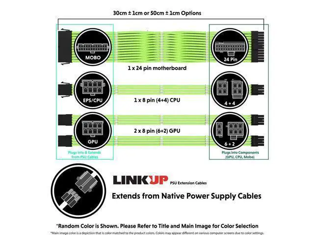 Alt view image 2 of 5 - LINKUP - AVA 30cm PSU Cable Extension Sleeved Custom Mod GPU PC Braided w/Comb Kit ^^ 1 x 24 P (20+4) ^^ 1 x 8 P (4+4) CPU ^^ 2 x 8 P (6+2) GPU Set ^^ 300mm - Black