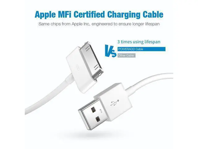 Alt view image 2 of 5 - sarmert Apple Certified 30 Pin USB Charging Cable, UPoweradd 4.0ft USB Sync Charging Cord iPhone Compatible for 4 4s 3G 3GS iPad 1 2 3 iPod Touch Nano White (2 PCS)