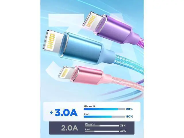 Alt view image 4 of 5 - Aioneus iPhone Charger 10 ft 3Pack, Apple Certified Long Lightning Cable 10ft Nylon Braided 3A Fast Charging Cord for iPhone 14 13 12 11 XS Max XR 8 SE