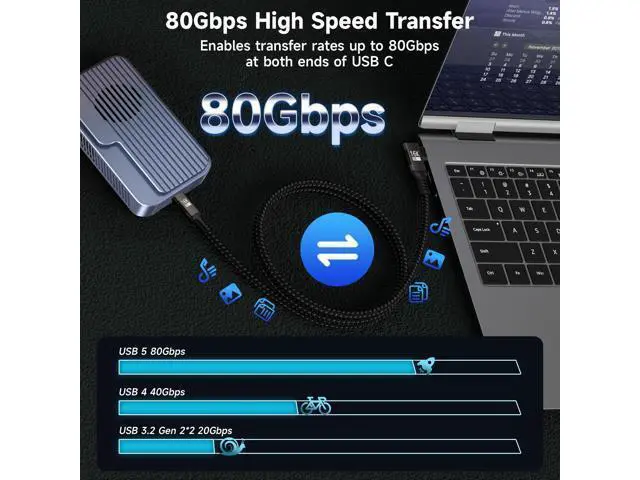 Alt view image 3 of 5 - Short 90 degree USB C Cable 1FT Compatible With Thunderbolt 5/4,USB 5/4 right angle Cable 80Gbps Data Transfer,Type-C 240W Fast Charging,USB C Cable 16K@60Hz/8K@120Hz Video Output for Monitor/Display.