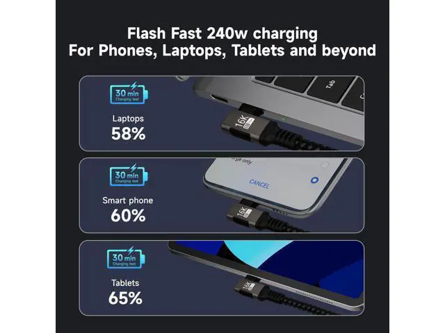 Alt view image 5 of 5 - Short 90 degree USB C Cable 1FT Compatible With Thunderbolt 5/4,USB 5/4 right angle Cable 80Gbps Data Transfer,Type-C 240W Fast Charging,USB C Cable 16K@60Hz/8K@120Hz Video Output for Monitor/Display.