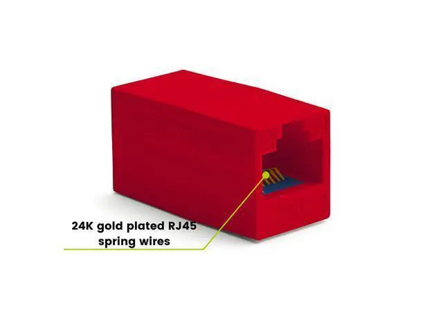 Alt view image 2 of 5 - trueCABLE Cat6A Inline Coupler, Unshielded (UTP), PoE++ (4PPoE), UL Listed, ETL Verified, ANSI/TIA 568-2.D Cat 6A Performance Compliant, Female to Female RJ45 Couplers, Red, 12 Pack